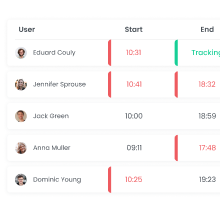 Accurate attendance tracking with desktop time tracker