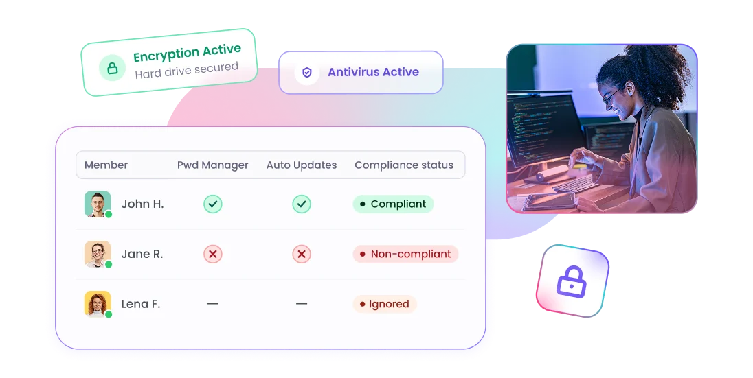 Employee device compliance monitoring checking encryption antivirus updates and screen lock
