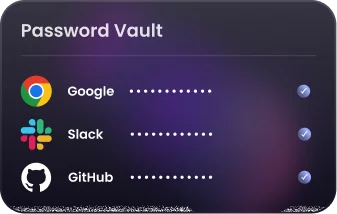 Password manager check verifying password manager usage on employee devices