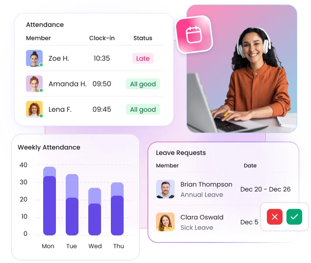 Panel de sistema de monitoreo de asistencia de empleados mostrando seguimiento de asistencia de horas de trabajo e informes