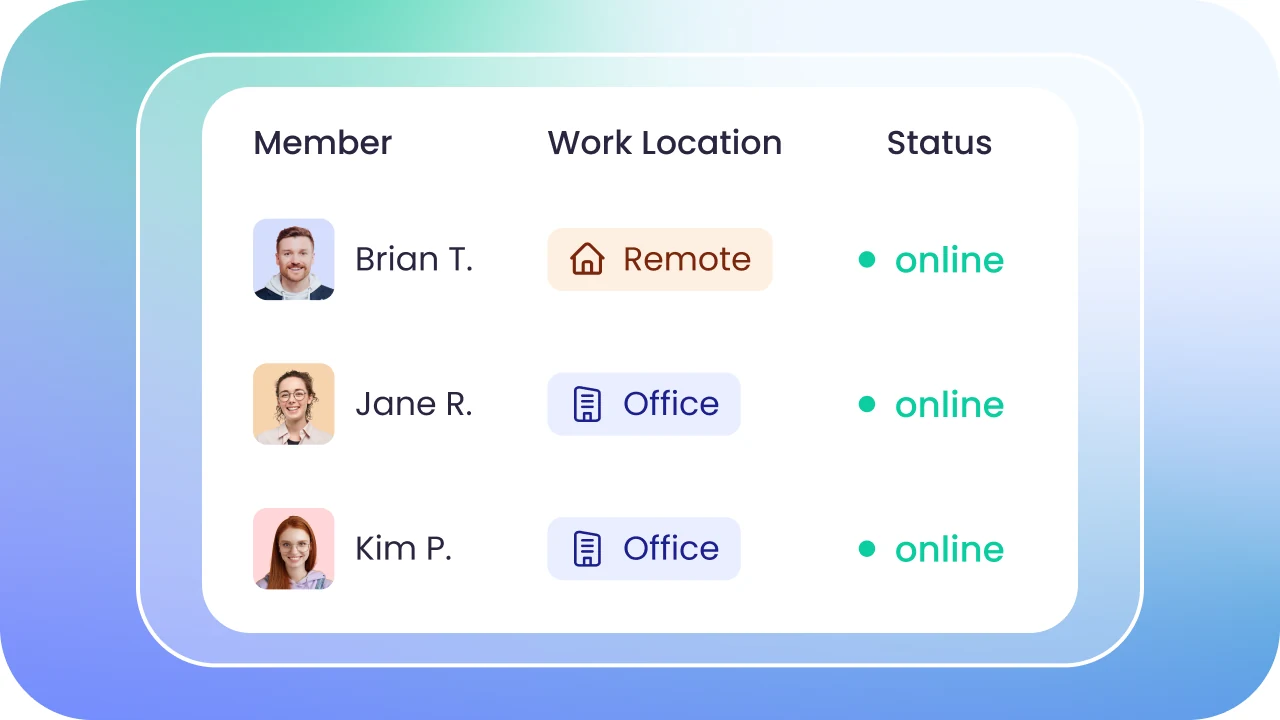 Staff clocking in and out from any location with office IP tracking