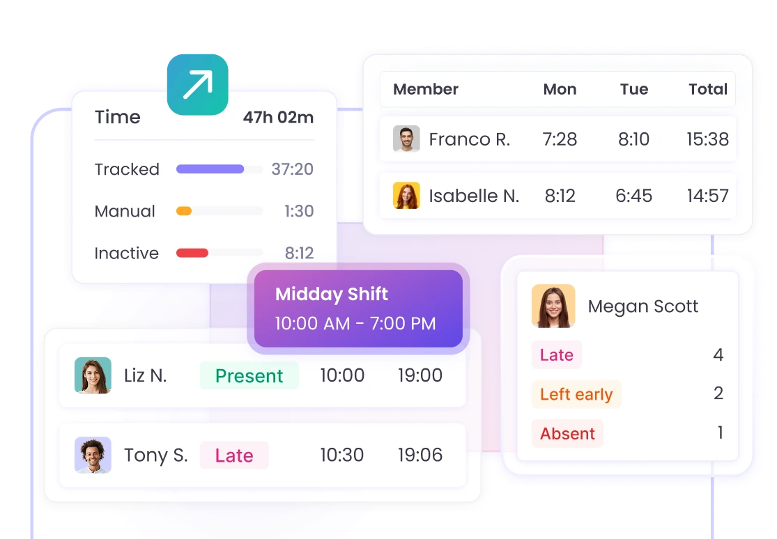 Employee clock in software recording shift start and end from desktop mobile and browser