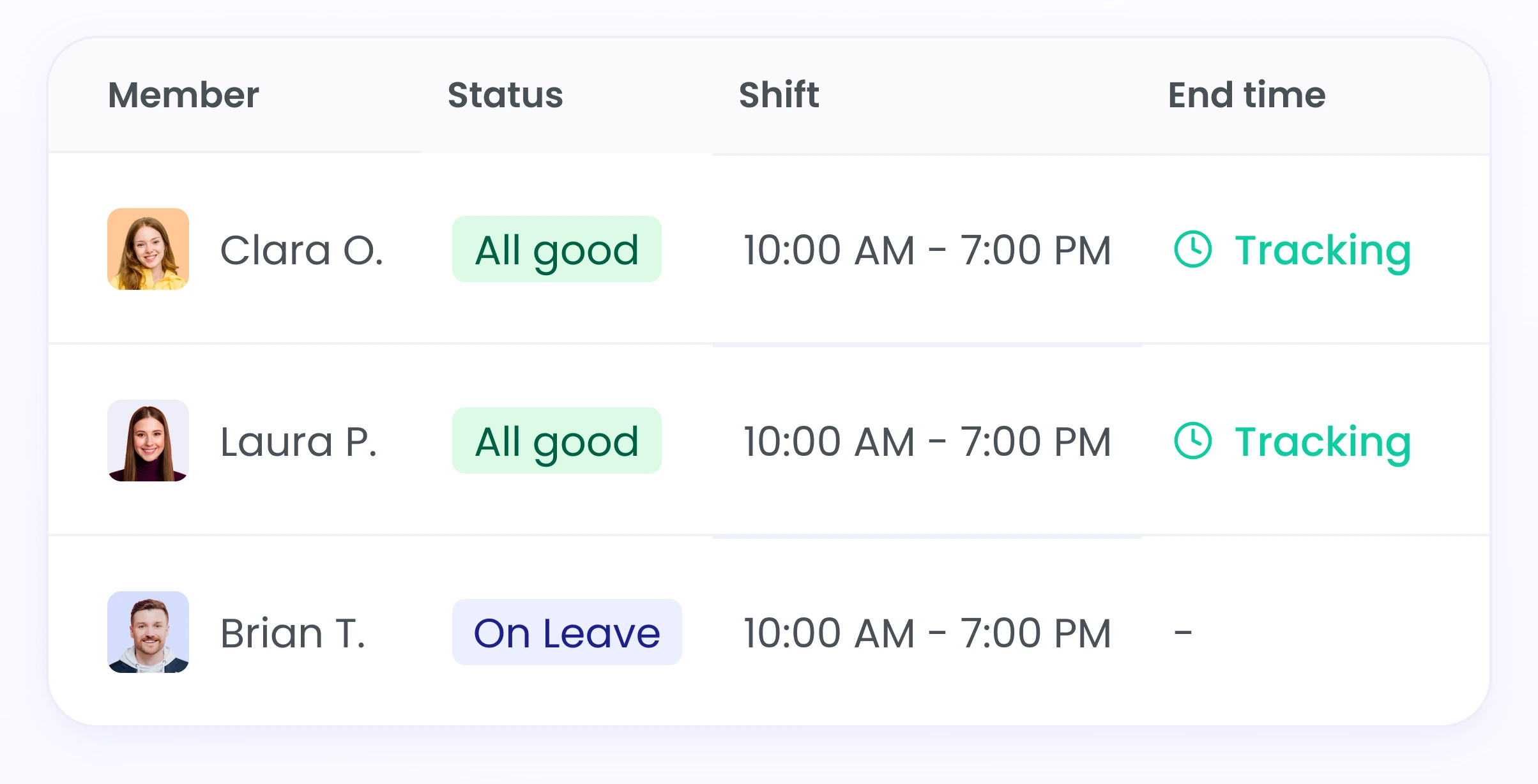 Attendance reports timesheet overtime and payroll summaries for any date range