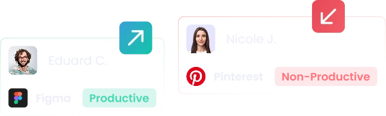 App & Website Categorization