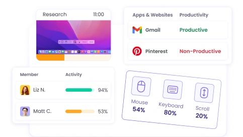 Employee Monitoring Software