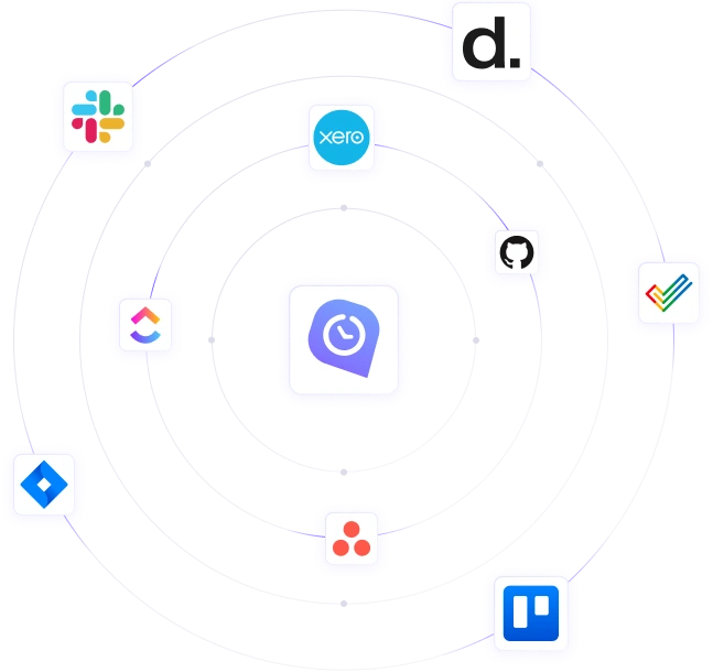 Integrations That Keep Your Time Audit Data Connected