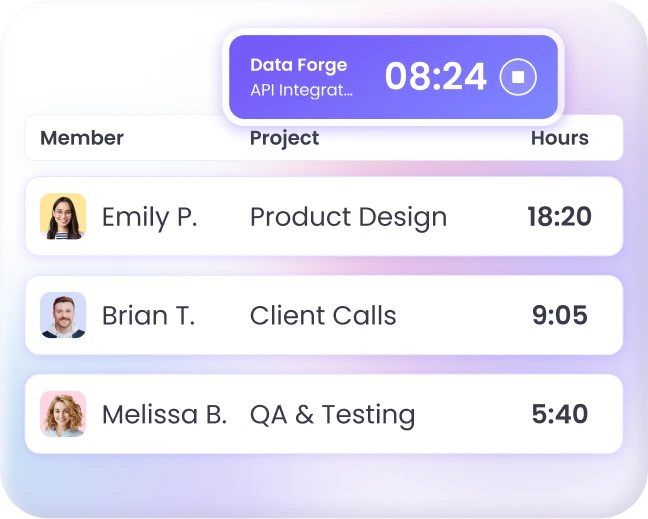 Mantente productivo con un software de reloj checador que muestra a dónde van tus horas