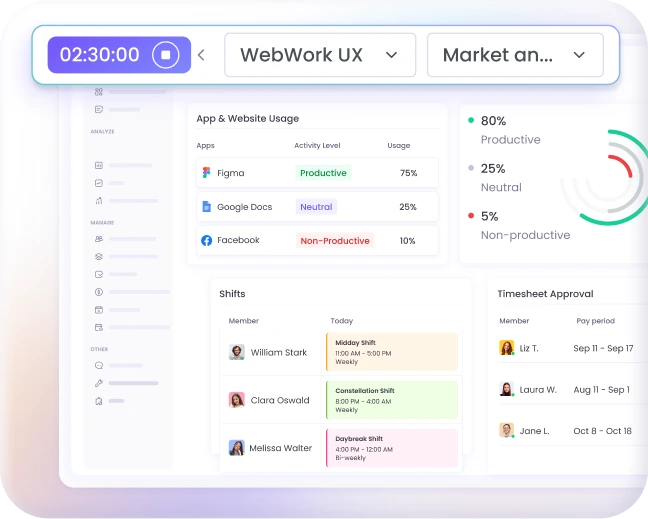 Reloj checador web funcionando en cualquier navegador en Windows, Mac y equipos de contratistas