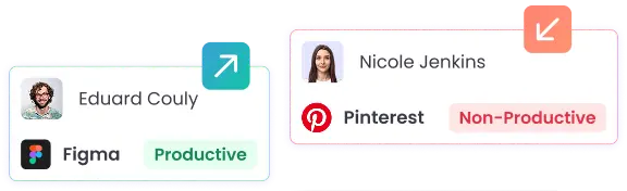 Détectez les Distractions grâce à l’Analyse d’Utilisation Surveillez l’usage des apps et sites pour détecter les distractions