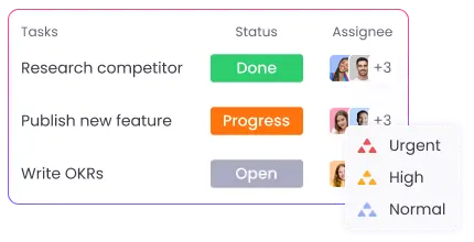 Unternehmensaufgaben verwalten Verwalten Sie Unternehmensaufgaben effizient mit dem Arbeitszeit-Tracker