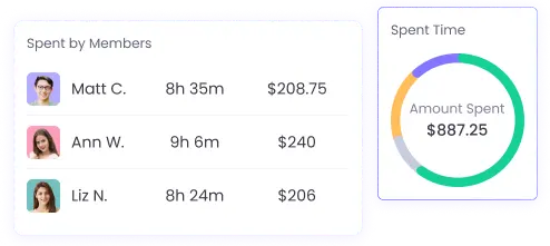 Соблюдайте бюджет проекта Соблюдайте бюджет проекта благодаря учету оплачиваемых часов и расходов