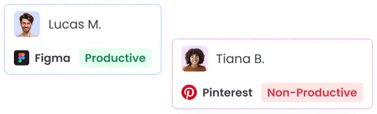 App and Web Usage Monitoring for Productivity Insights App and web usage tracking software monitoring applications and websites used during work hours