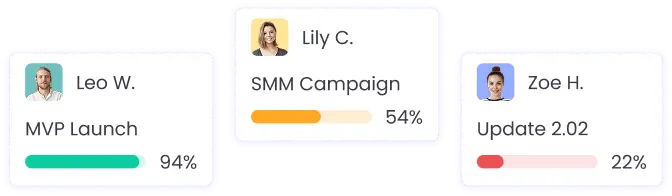 Employee Activity Tracking Employee activity tracking software measuring engagement through mouse clicks, scrolls, and keystrokes to track active versus idle time