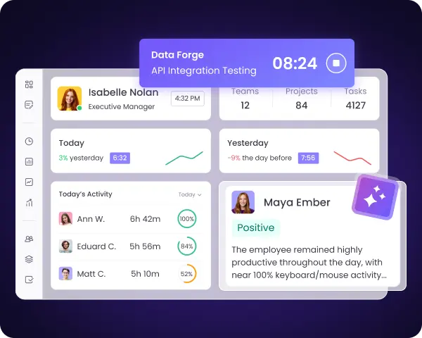Intelligent Employee Computer Monitoring Software Intelligent employee computer monitoring software with quick installation and advanced AI tracking features