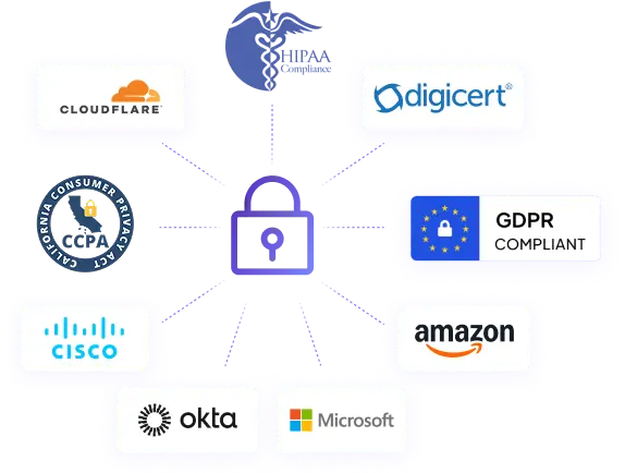 Privacy-First Employee Monitoring Privacy-first employee monitoring software with enterprise-grade security, encryption, GDPR compliance