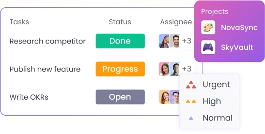 Project and Task Management Manager managing projects and tasks with employee daily activity report tracking time and progress
