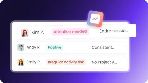 Smart monitoring software tracking team health and sending alerts for proactive work monitoring 