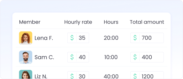 Generate accurate automated timesheets for clear overview of work hours