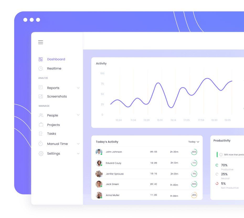 Employee Monitoring Software | WebWork Tracker