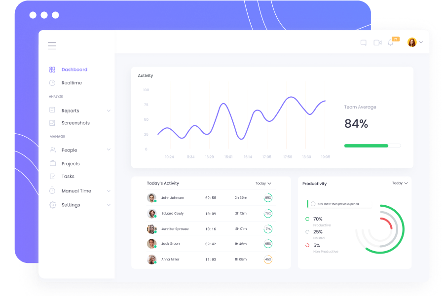 Employee Monitoring Software | WebWork Tracker