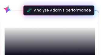 Instant insights on team productivity and performance risks