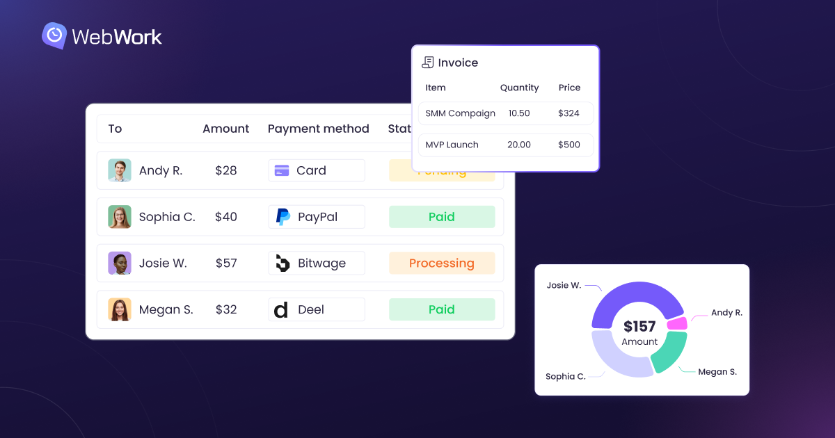Employee Payroll Tracker | WebWork