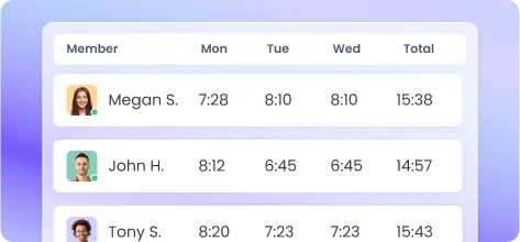 Automatic Time Tracking for Accurate Staff Hours Automatically track staff working hours with the Desktop Time Tracker for accurate and reliable time data