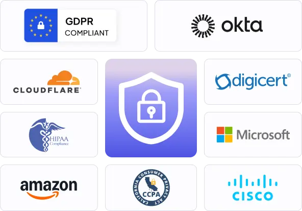 Employee privacy and data security in timekeeping with GDPR CCPA HIPAA compliance