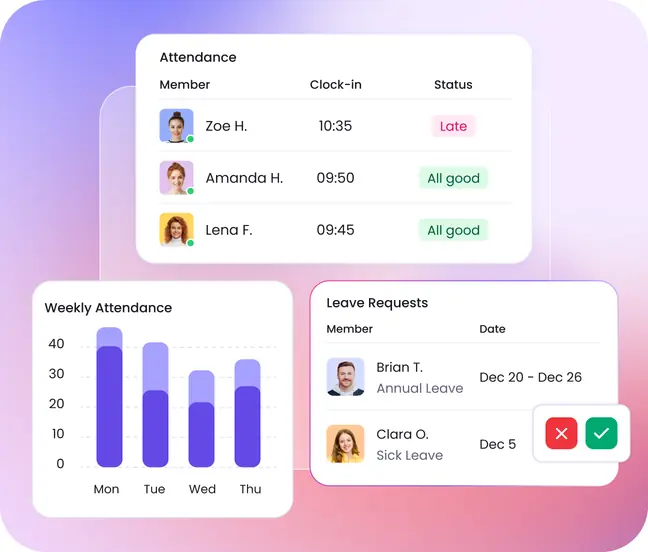 Employee time clock and attendance dashboard showing active workers and absences in real time