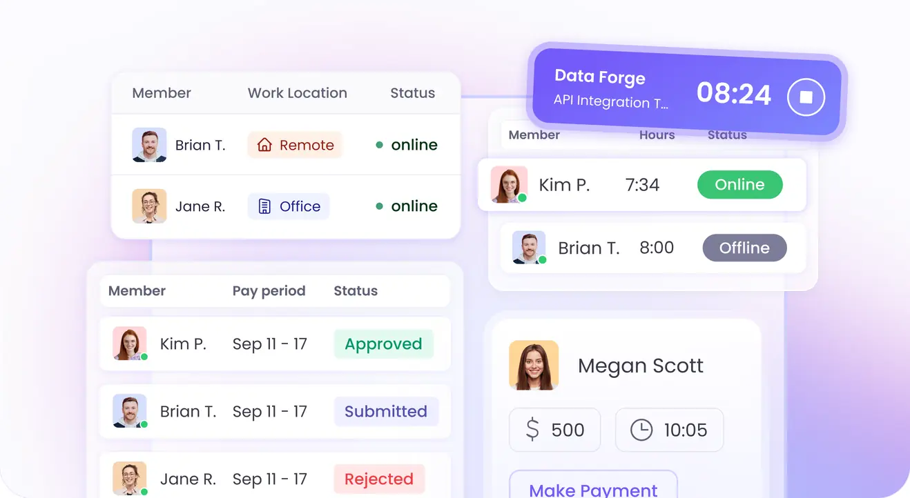 Employee timekeeping software recording work hours automatically without manual timesheets