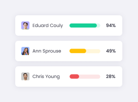 Управление удаленной работой Управление удаленной работой с платформой для мониторинга удаленных сотрудников