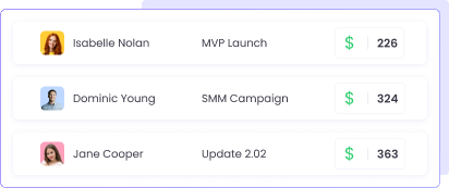 Выставление счетов с учетом времени по проектам Управление учётом рабочего времени для проектов и членов команды