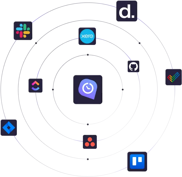 enterprise-time-tracking.integrations_img_alt