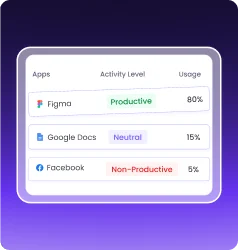 ethical-employee-monitoring-software.img.customizable-monitoring-settings_alt