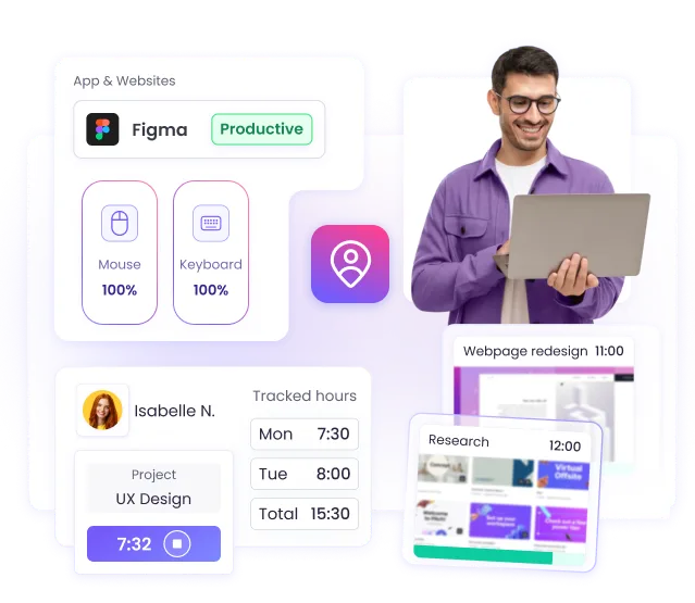 Software de monitoramento ético de funcionários com recursos de rastreamento transparentes e baseados em consentimento