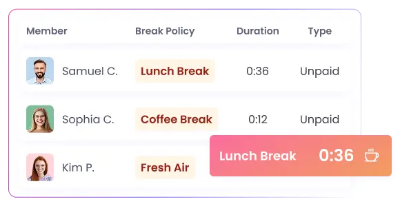 Track employee breaks with time tracking software for better compliance and productivity