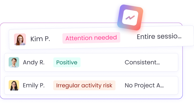 Surveillance intelligente avec IA pour obtenir des insights sur la performance des employés