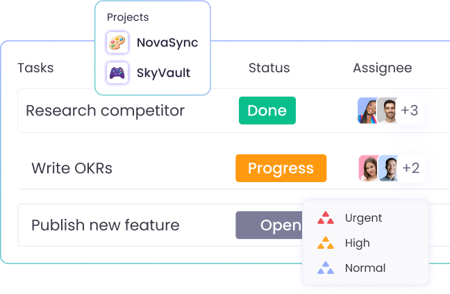 Système de gestion de tâches avec suivi du temps pour optimiser le flux de travail