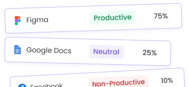 Tracking de apps y sitios Encuentra el tracker ideal para monitorear apps y sitios