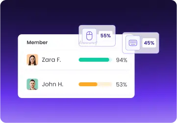 Suivi activité employés pour transparence et engagement