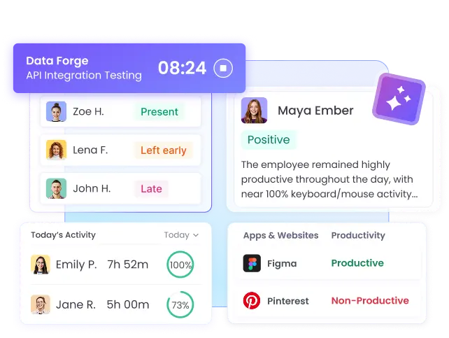 Encuentra el Time Tracker Encuentra el time tracker ideal para mejorar flujo y productividad