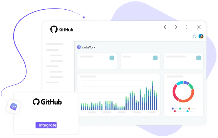 Github Integration with WebWork