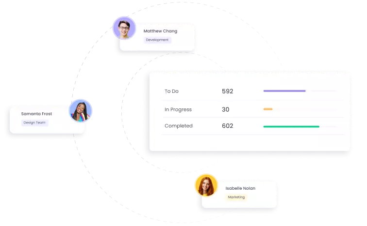 Task progress statistics in WebWork Time Tracker Statistics | WebWork Tracker