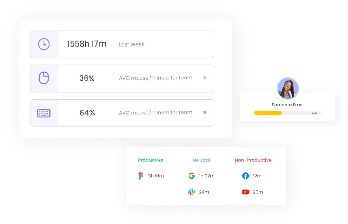 Increase productivity with WebWork Time Tracker Productivity | WebWork Tracker