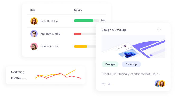 Monitor the Productivity of Your Employees with WebWork Time Tracker Productivity Monitoring | WebWork features