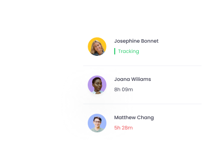 Get Realtime Reports with WebWork Time Tracker Reports | WebWork Features