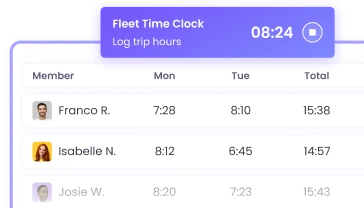 Automated time tracking starting and stopping based on device activity for logistics teams