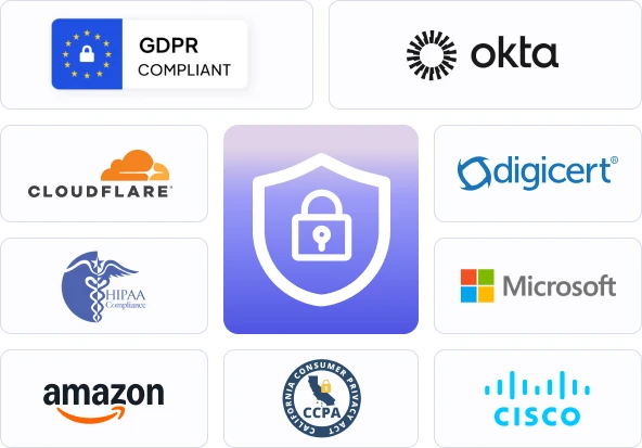 Team data privacy and protection with encryption GDPR CCPA HIPAA compliance in WebWork