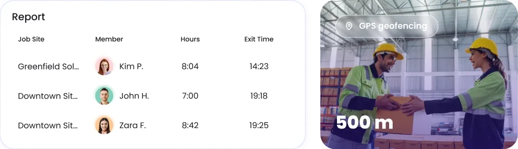 Logistics time clock features for tracking hours routes and payroll in WebWork