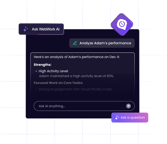 AI Operations Assistant AI-ассистент для управления операциями
